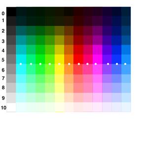 chart2 